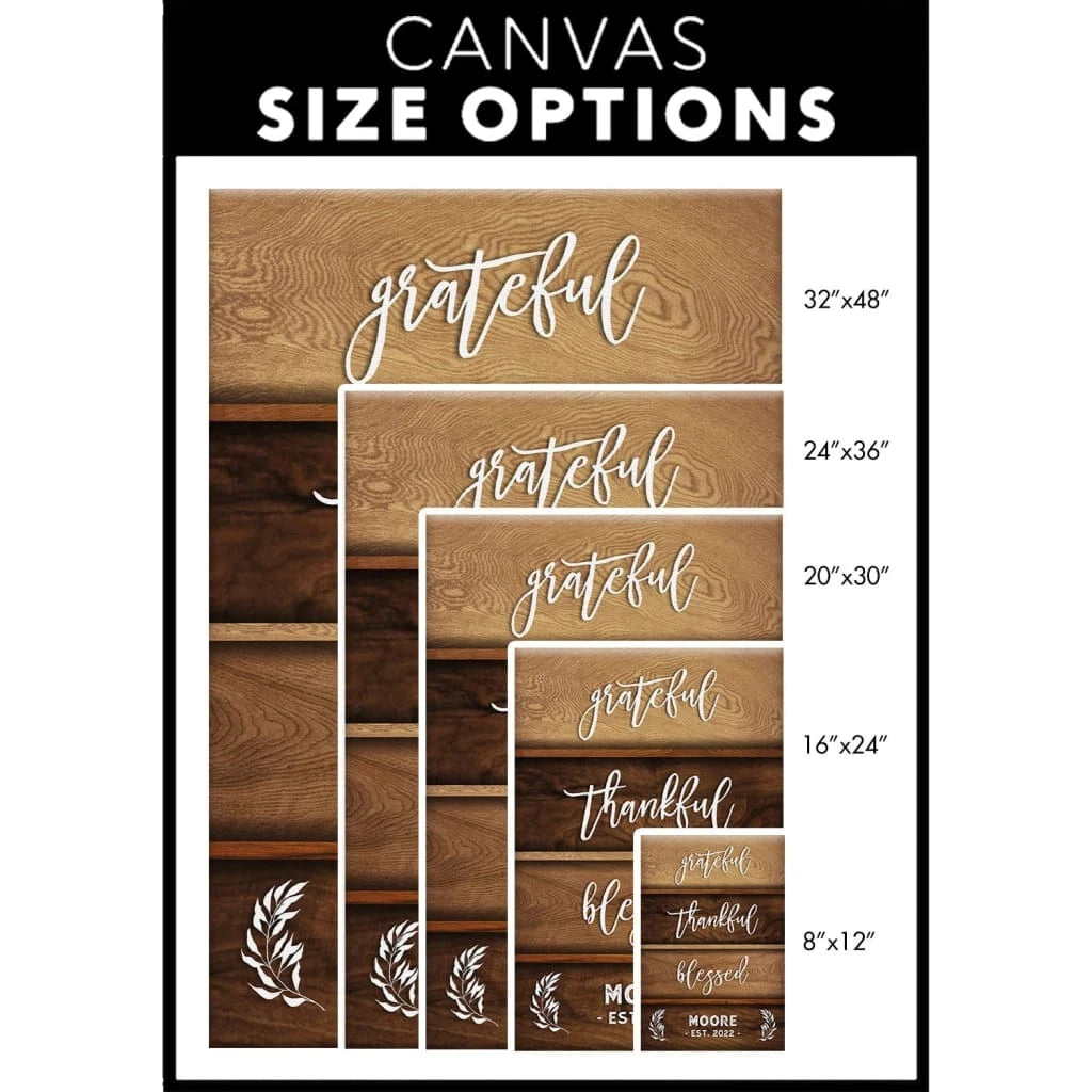 grateful thankful blessed personalized family name established year christian wall art canvas (view 6)