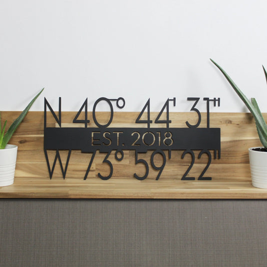 Gps Coordinates Sign, Latitude Longitude Signs, Wedding Gift, Housewarming Gift, Realtor Closing Gift - wedding detail