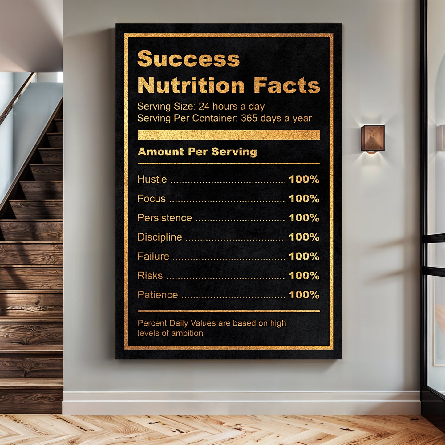 Ingredients For Success Motivational Wall Sign II
