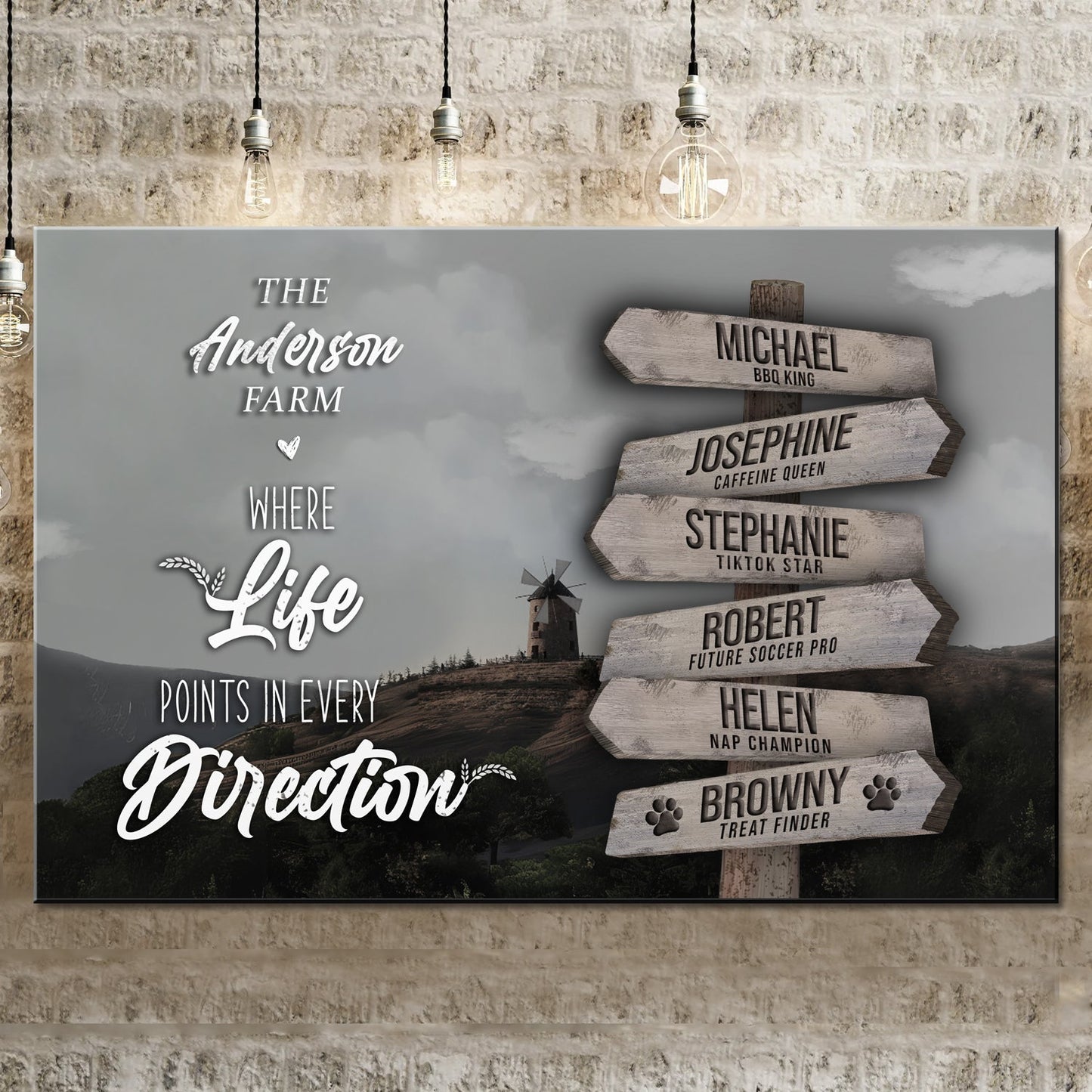 Family Name Sign | Personalized Farmhouse Road Sign | Names Canvas Wall Decor | Farm Sign Wall Decor | House Warming Gift | Custom Name Sign (ETSY)