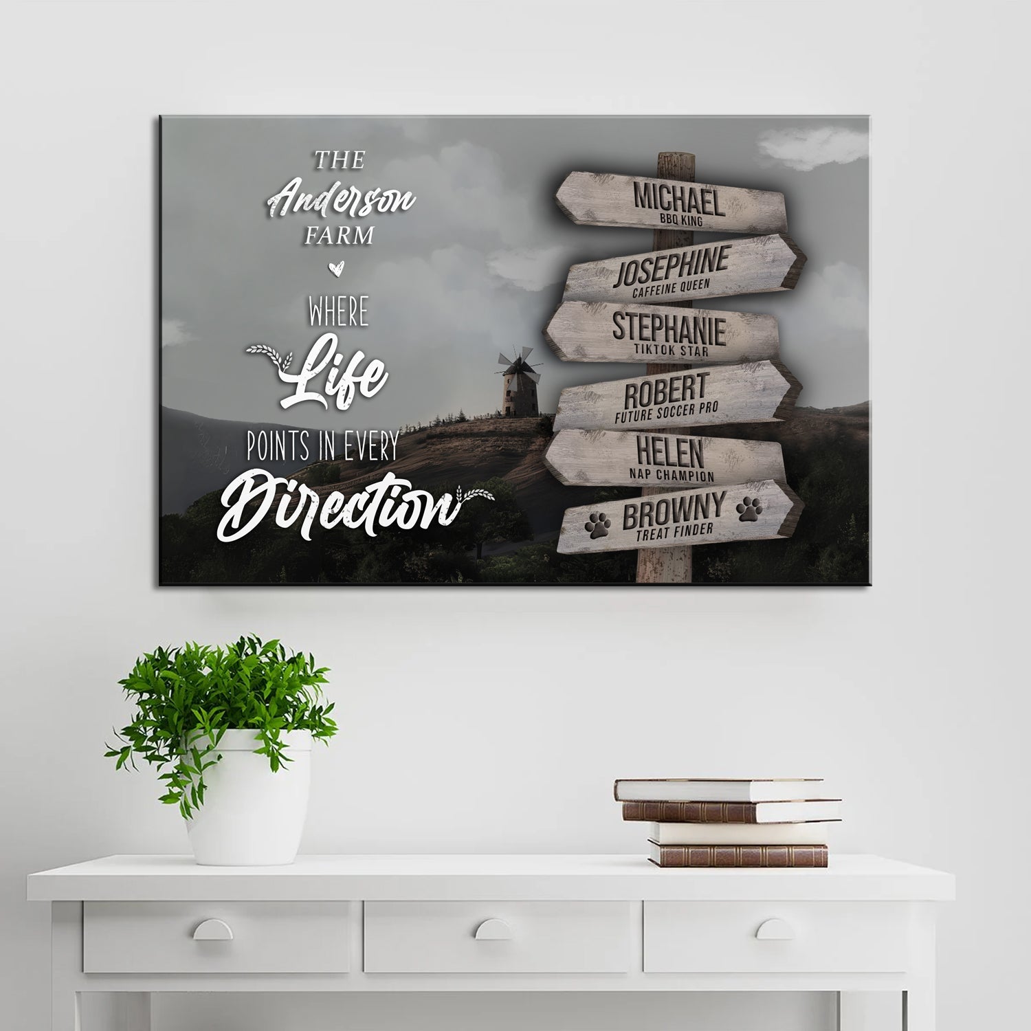 Family Name Sign | Personalized Farmhouse Road Sign | Names Canvas Wall Decor | Farm Sign Wall Decor | House Warming Gift | Custom Name Sign (ETSY)
