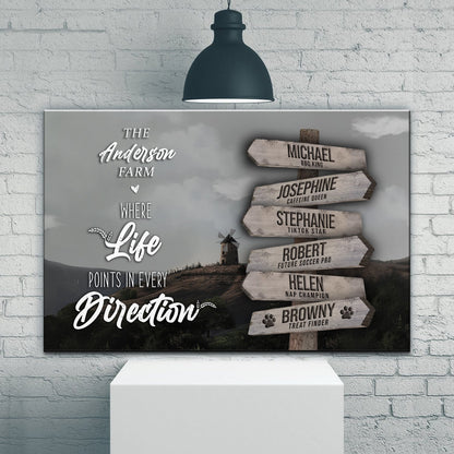 Family Name Sign | Personalized Farmhouse Road Sign | Names Canvas Wall Decor | Farm Sign Wall Decor | House Warming Gift | Custom Name Sign (ETSY)