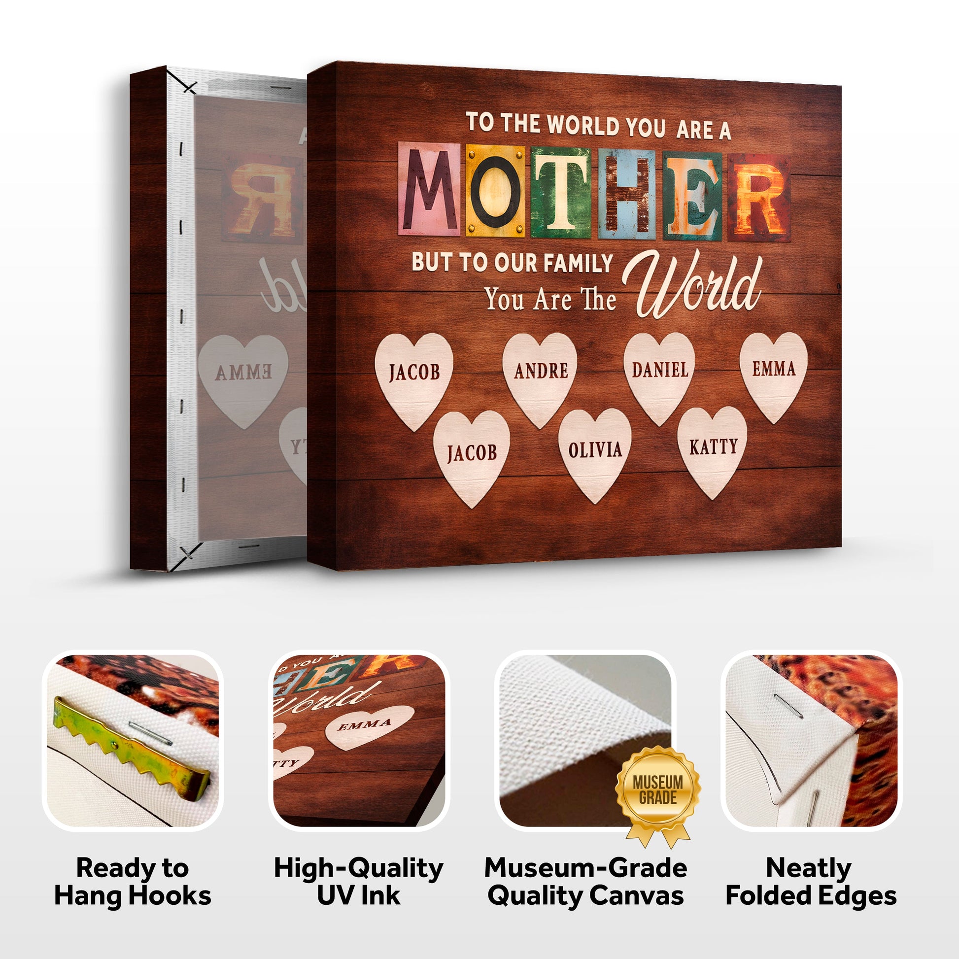Mother You Are Our World Sign