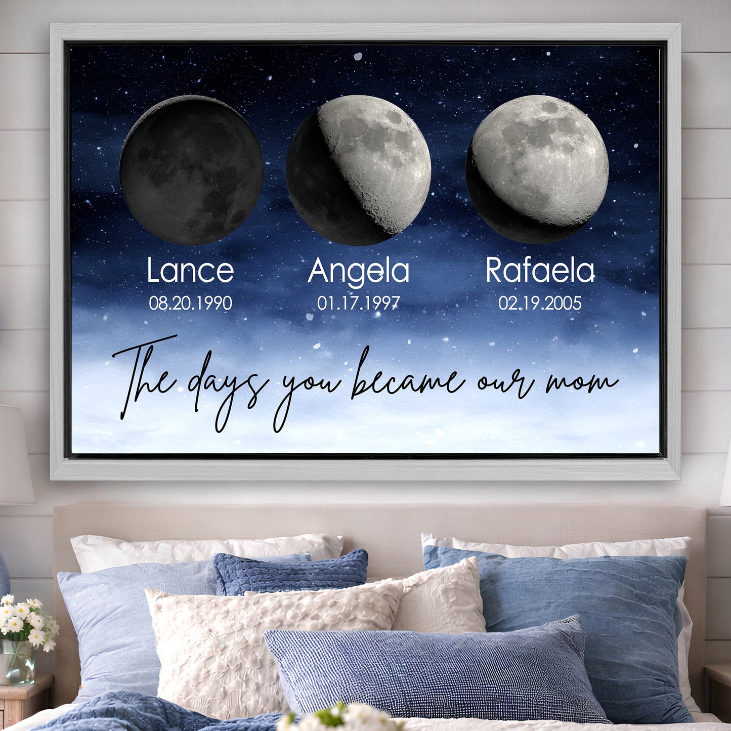 The Day You Became a Mother Wall Sign