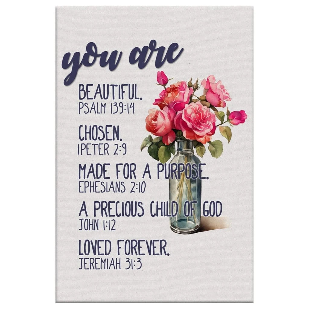 you are who god says you are bible verses christian wall art canvas (view 3)