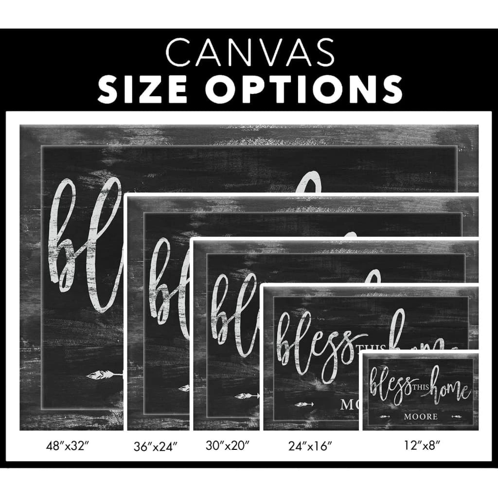 personalized bless this home christian wall art canvas with family name (Landscape) (view 3)