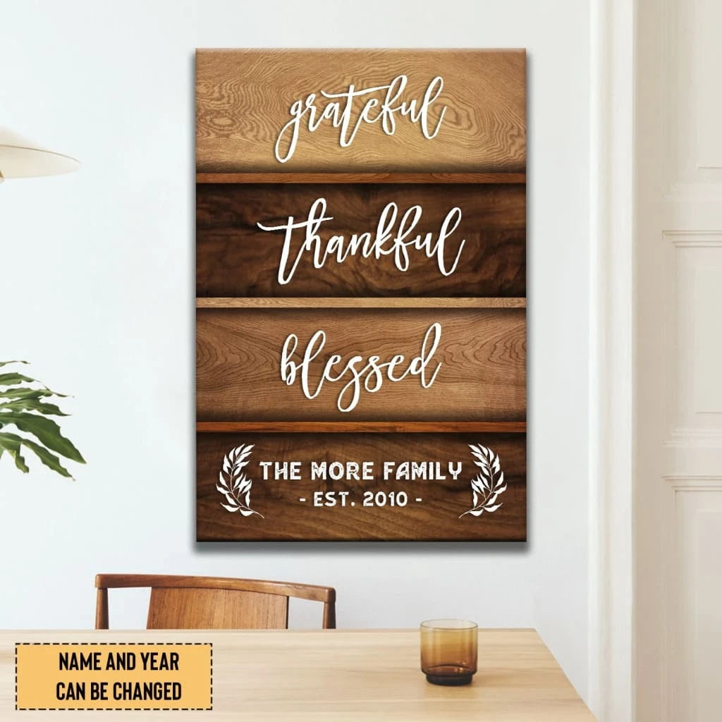 grateful thankful blessed personalized family name established year christian wall art canvas (view 5)